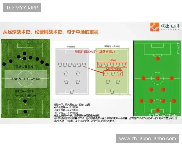 足球禁赛期影响分析是否揭示禁赛对球队比赛日排兵和战术策略安排的压力