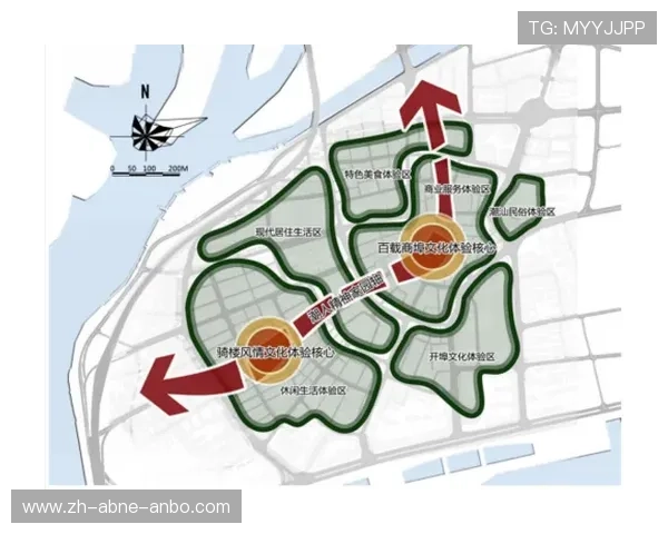 高端商用器械租赁模式崛起与健身房业态变革关联研究