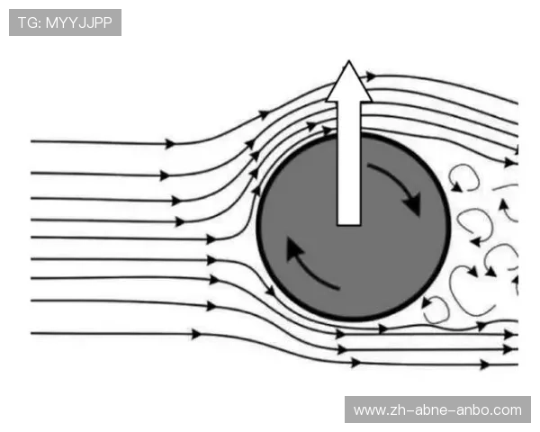 足球流体力学在足球设计与飞行轨迹控制中的实际应用探索